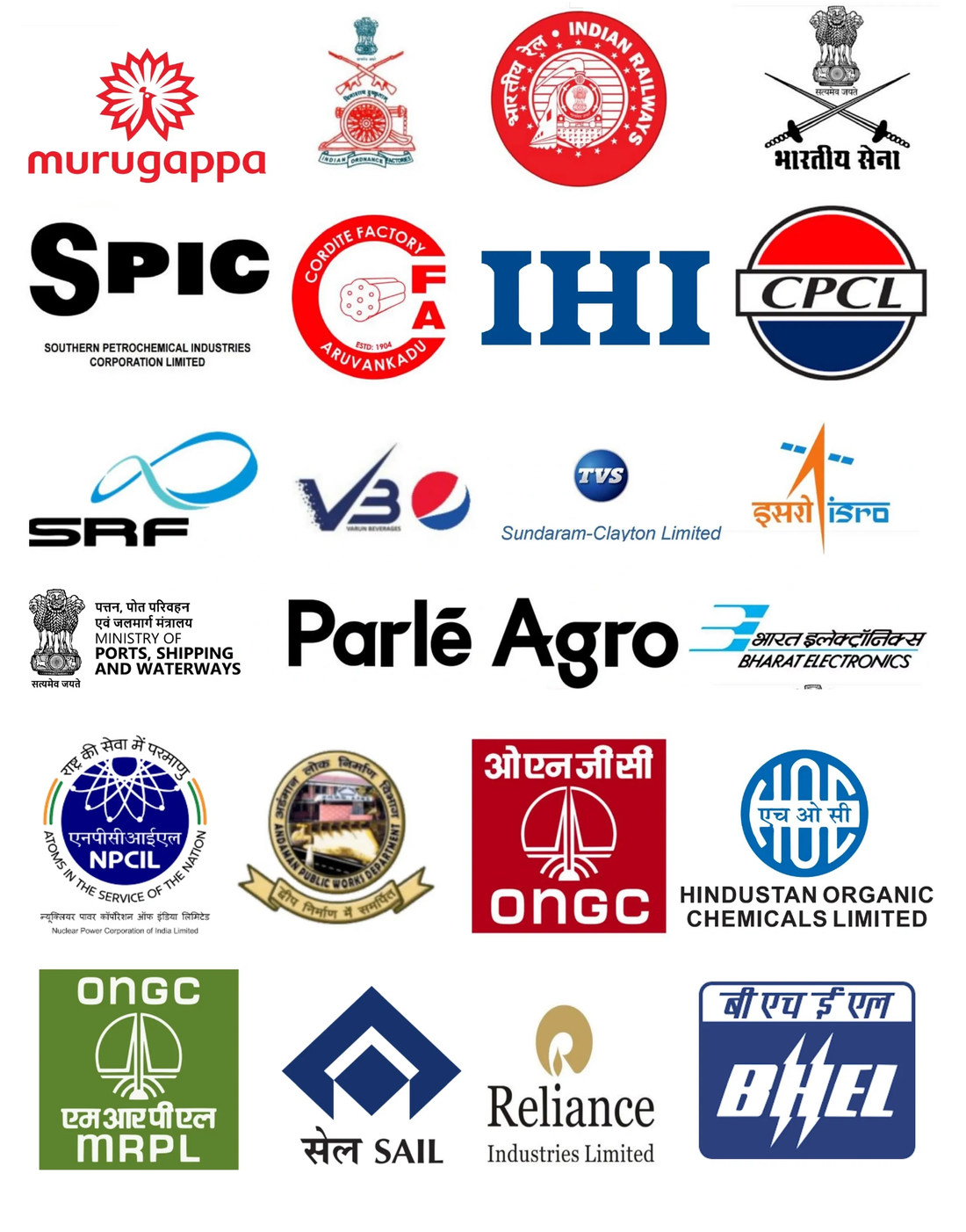 Suraj Chemicals clientele: Murugappa Group, Indian Ordnance Factories, Indian Railways, Indian Army, SPIC, Cordite Factory Aruvankadu, IHI, CPCL, SRF, Varun Beverages, TVS Sundaram-Clayton, ISRO, Ministry of Ports Shipping and Waterways, Parle Agro, Bharat Electronics, NPCIL, Andaman Public Works Department, ONGC, Hindustan Organic Chemicals, ONGC MRPL, SAIL, Reliance Industries, BHEL